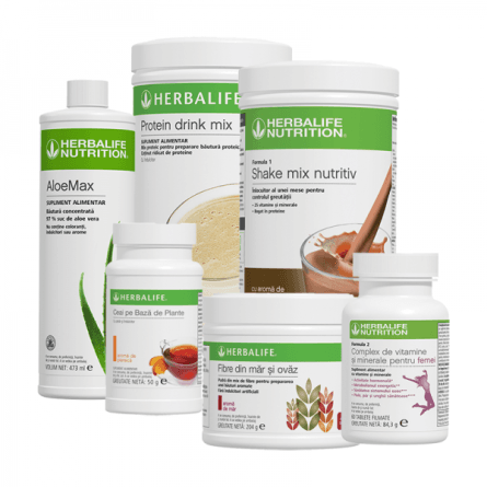 Herbalife Basisprogramm – Fortgeschritten (Frauen)