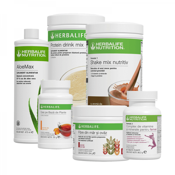 Herbalife Basisprogramm – Fortgeschritten (Frauen)